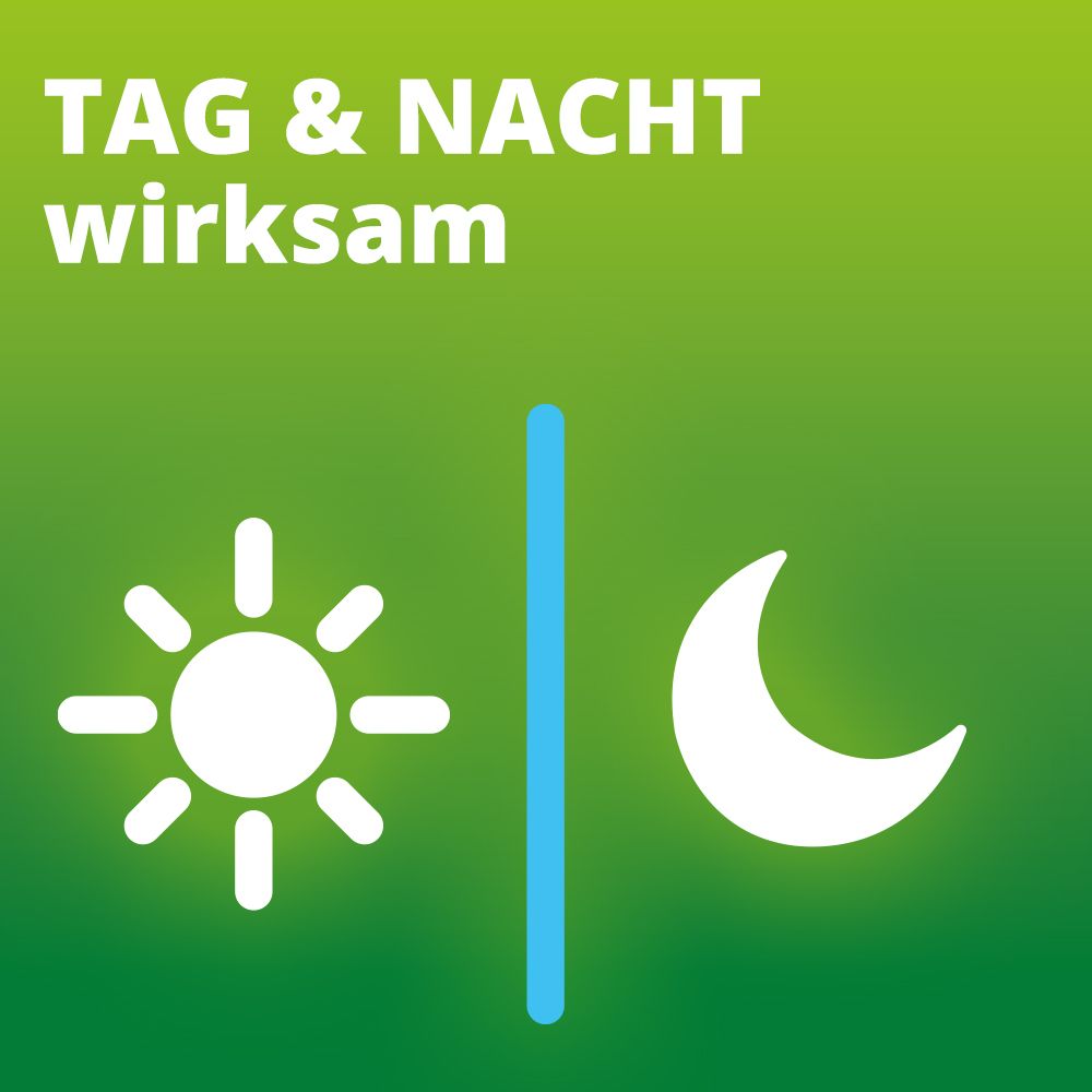 SWEATOSAN® pflanzliches Arzneimittel gegen starkes Schwitzen