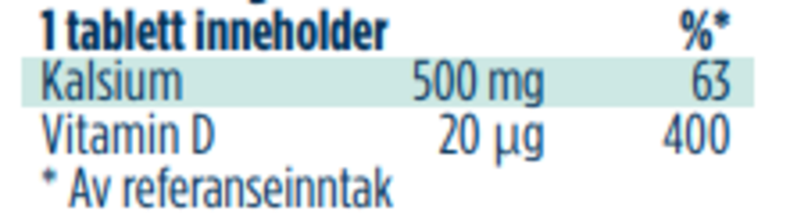 Nycoplus calcium m/D3-vit 100 tabletter