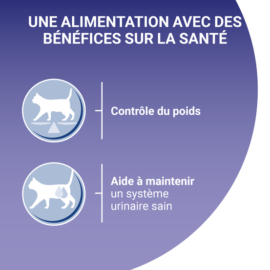 Sachet Purina One Spécial Chat Stérilisé : 8x85gr