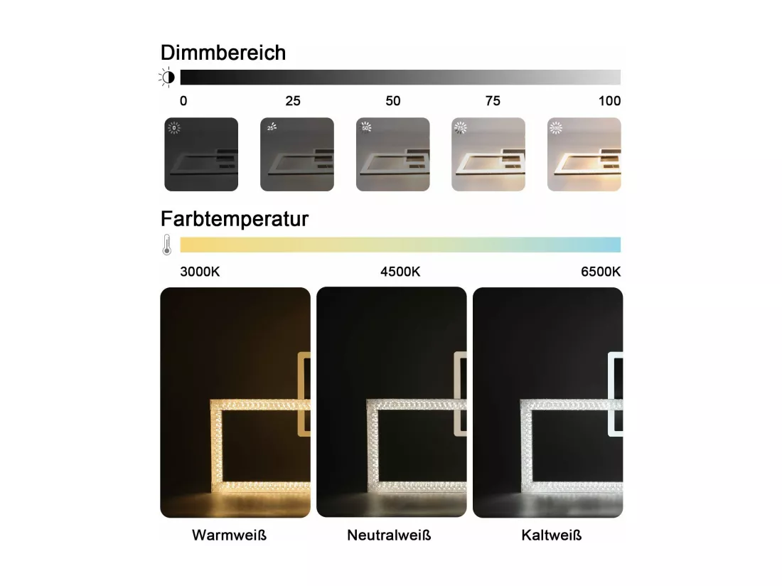 NETTLIFE Plafonnier LED 3000K-6500K, 46W Noir Dimmable Moderne avec Télécommande Éclairage de Plafond Lampe de Cuisine pour Chambre Bureau Couloir