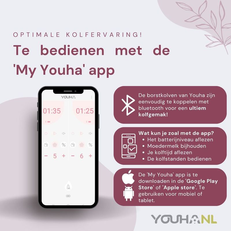 Youha - Dubbele Draadloze Borstkolf Gen 2 - Handsfree - BPA-vrij - Set van 2