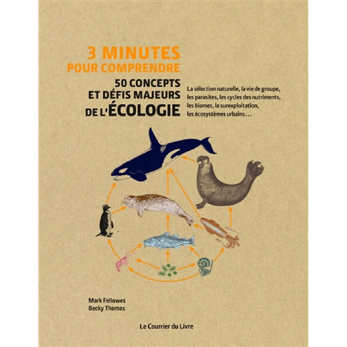 3 minutes pour comprendre 50 concepts et défis majeurs de l'écologie : la sélection naturelle, la vie de groupe, les parasites, les cycles des nutriments, les biomes, la surexploitation, les écosystèmes urbains... · Occasion