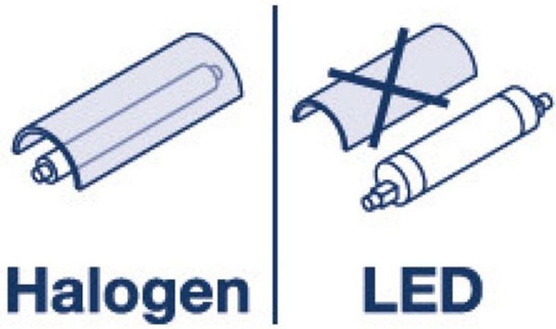LED Lamp - R7s Retrofit - Wit - Energiezuinig - Lange Levensduur