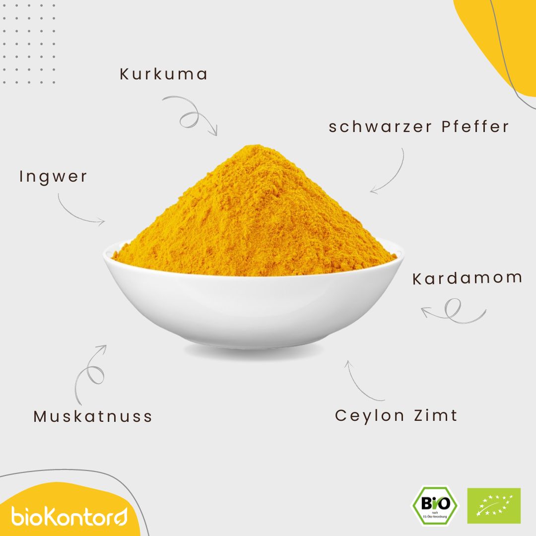 bioKontor Goldene Milch