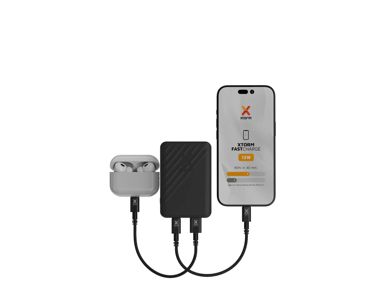 (12W) 5000mAh Go2 USB A / USB C Pocket Powerbank Fast Charge Ladegerät (XG2051) - Schwarz