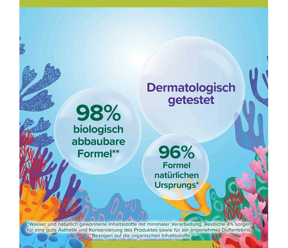 Palmolive Aquarium Flüssigseife