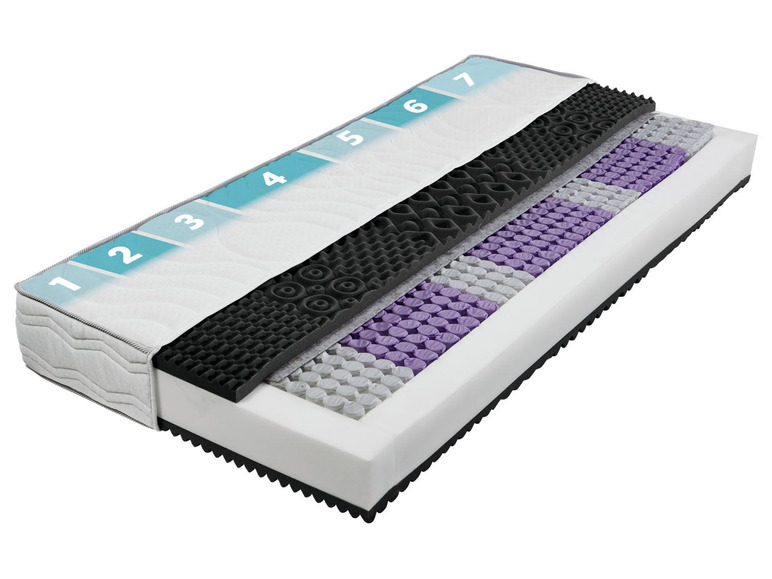 7-zones-pocketveringmatras 90 x 200 cm (H3)