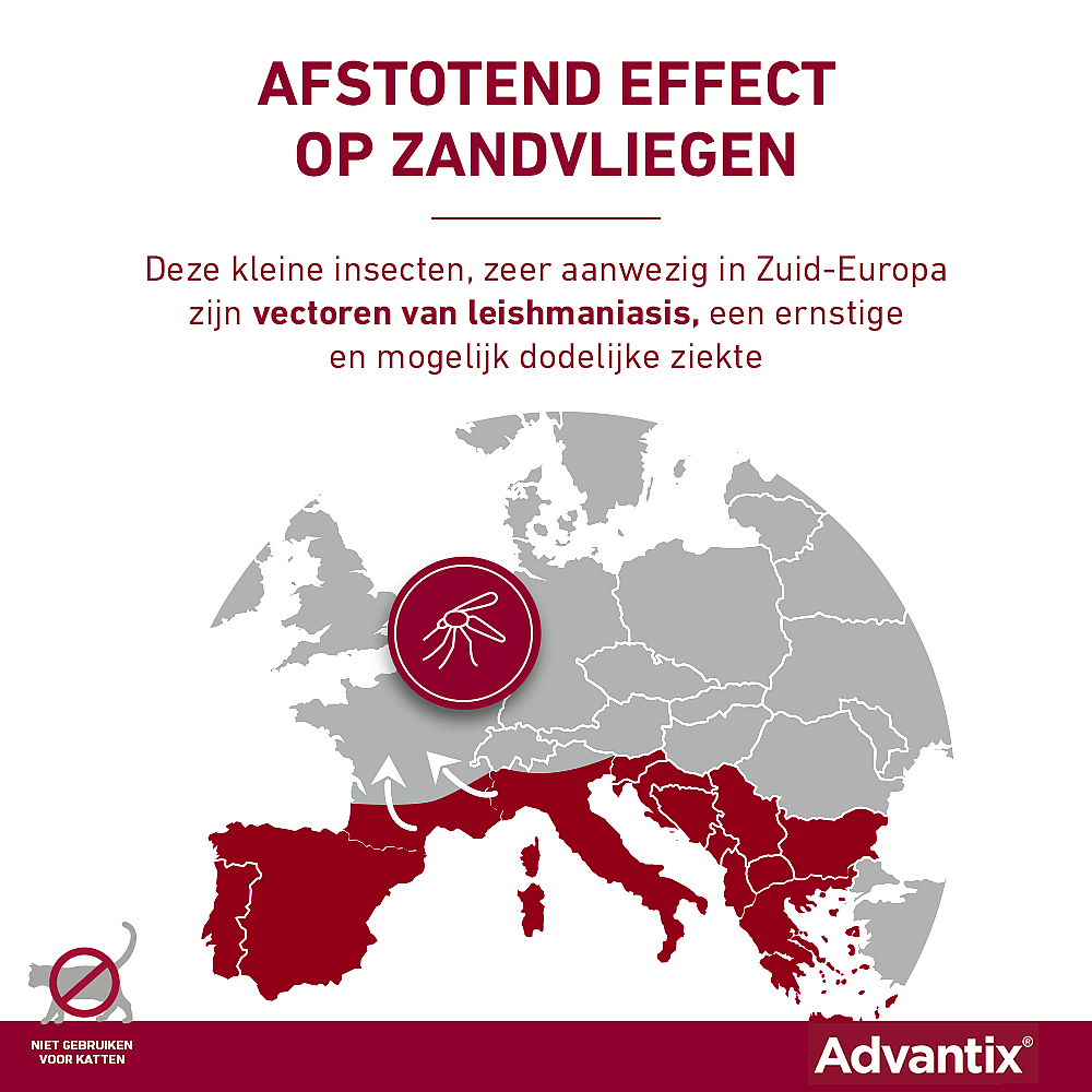 Advantix vlooienmiddel hond