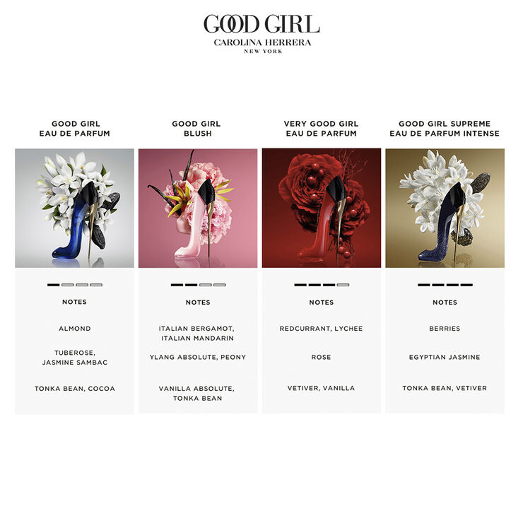 Carolina Herrera Good Girl Blush Eau de Parfum