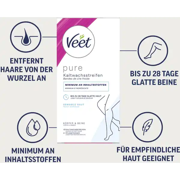 PURE Kaltwachsstreifen Beine & Körper, sensible Haut