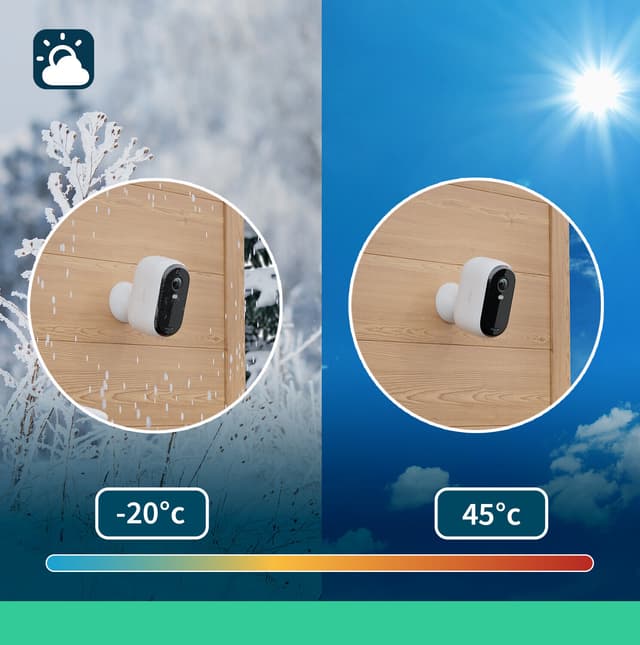 Arlo Essential HD XL Udendørs sikkerhedskamera (2-pakke)