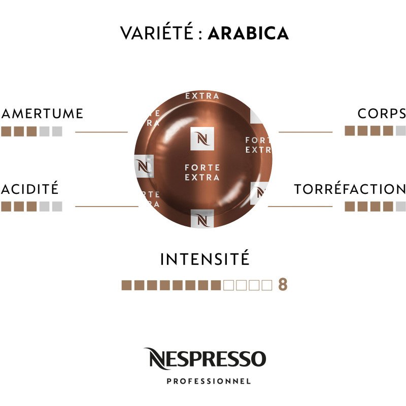 Capsule de café Nespresso Professionnel Forte Extra  - Boîte de 50