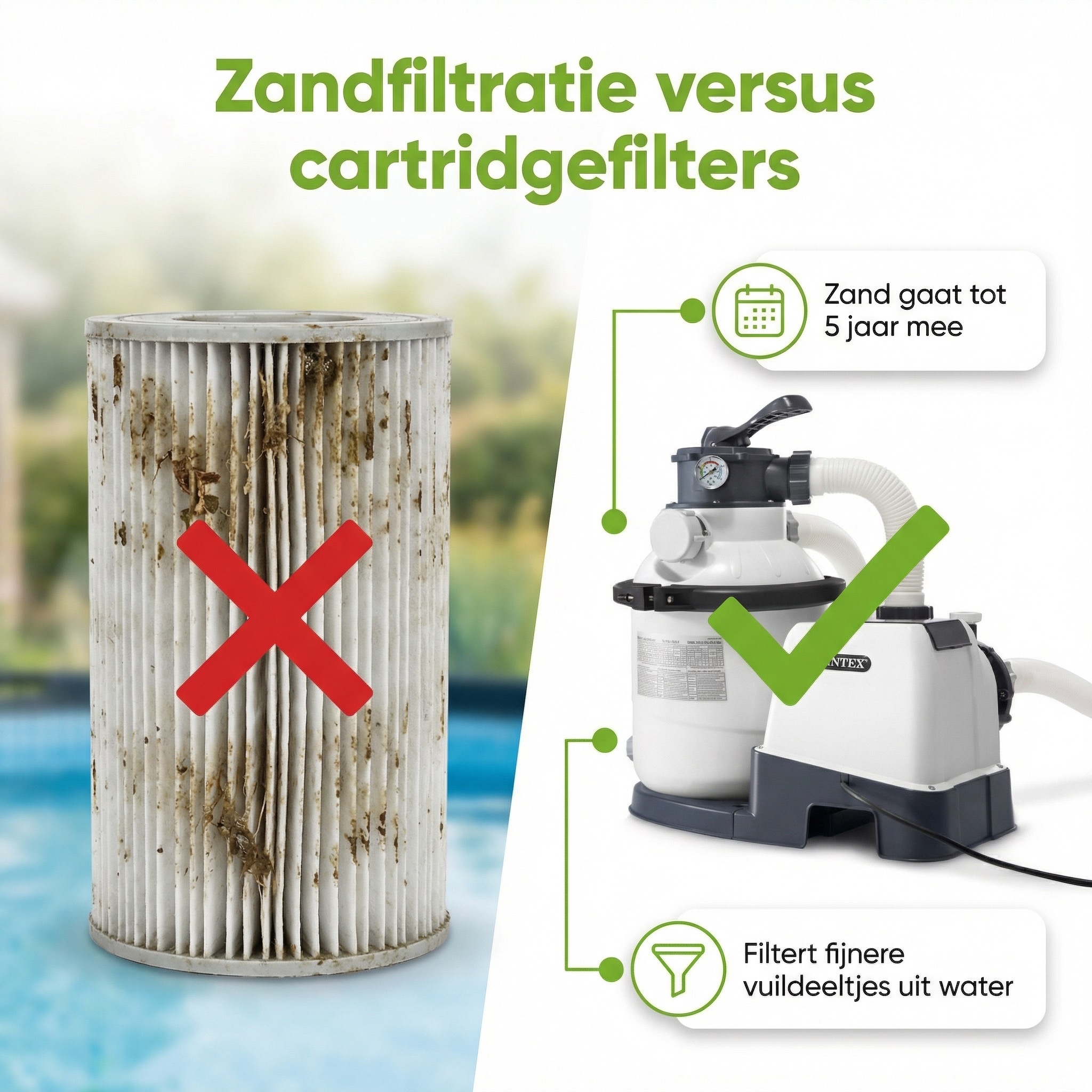 Intex SX1500 4000 l/u zandfilterpomp