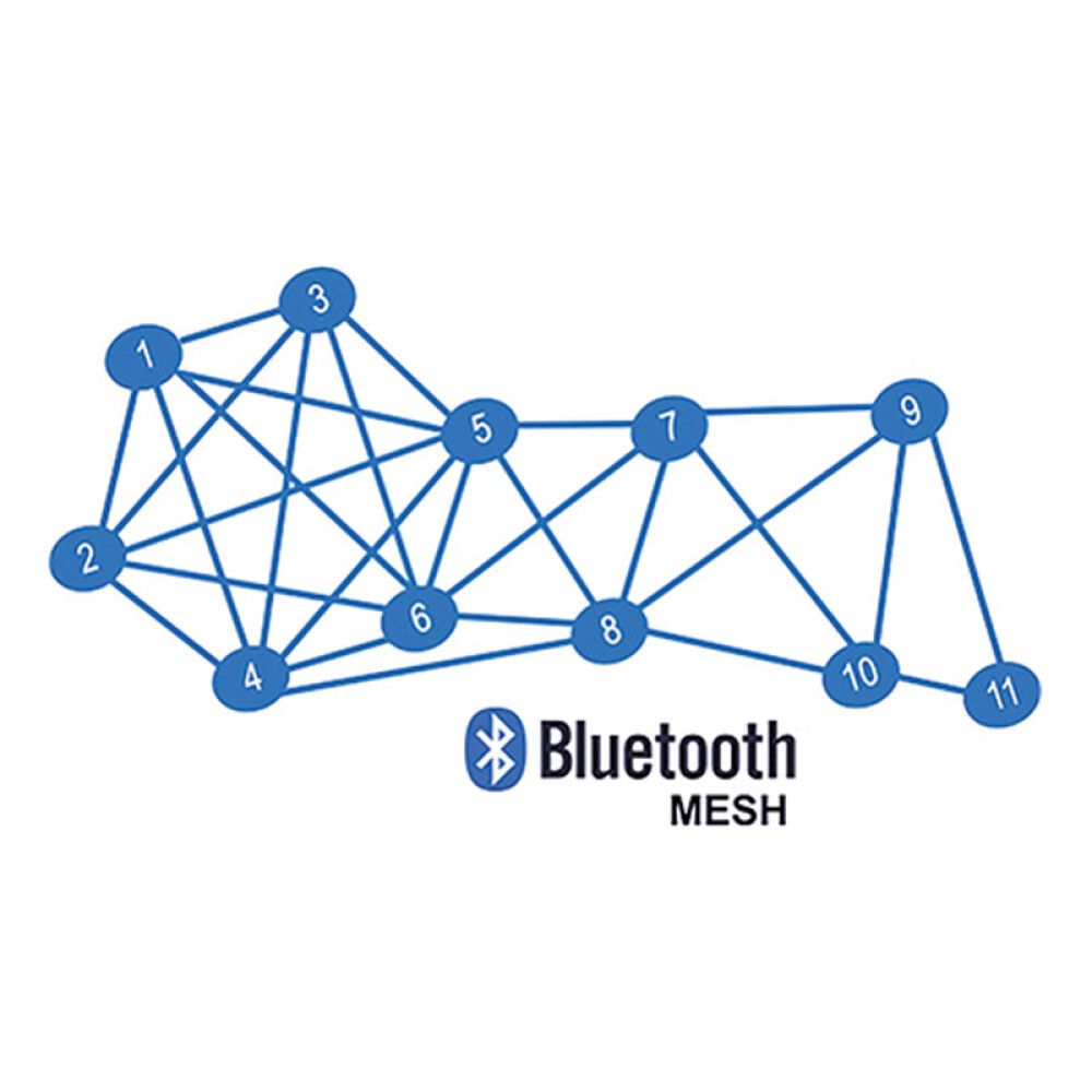 VEGGLAMPE STEINEL SENSOR L835 BLUETOOTH ANTRASITT