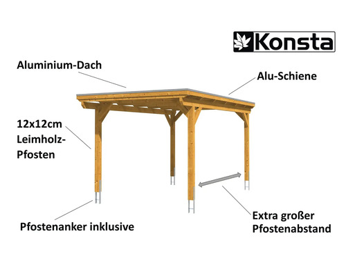 Enkele carport Konsta aluminium dakpanelen incl. H-ankers 304x500 cm licht eiken