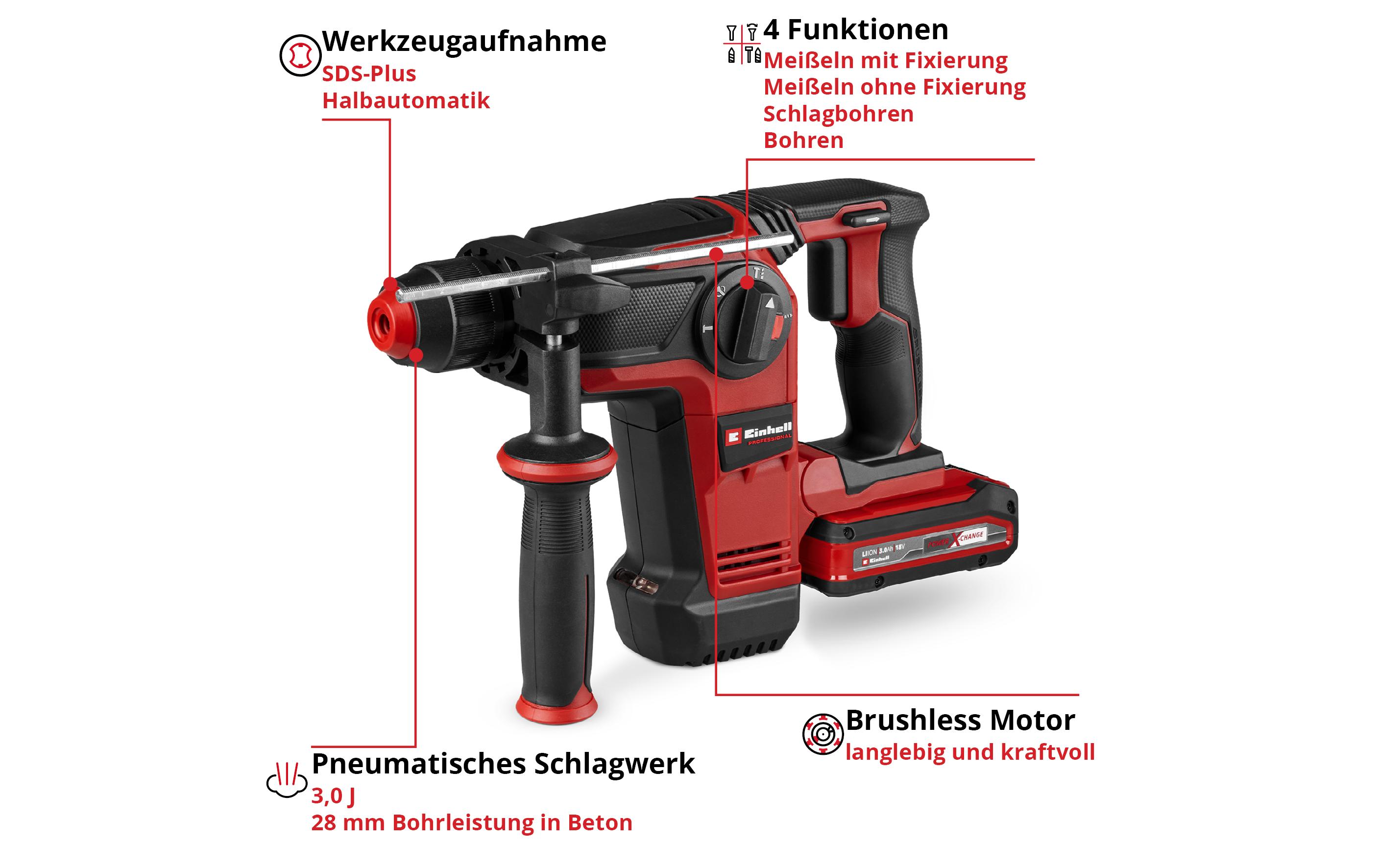 Schnurloser Bohrhammer TP-HD 18/28 Li BL+4 (1x3.0Ah+)<br>Universell einsetzbare Akku-Schlagbohrmaschine