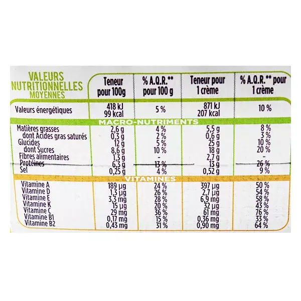 Creme de Refeição Emagrecedor Gerlinéa Café 3 x 210g