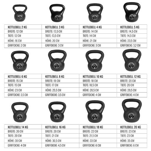 Kettlebell de vinil da Gorilla Sports