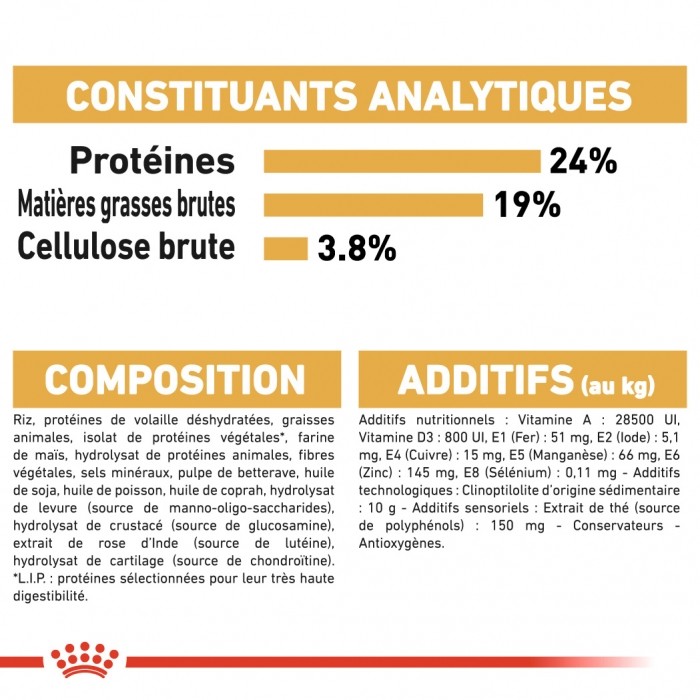 Royal Canin Berger Allemand Adult (German Shepherd) - Croquettes pour chien