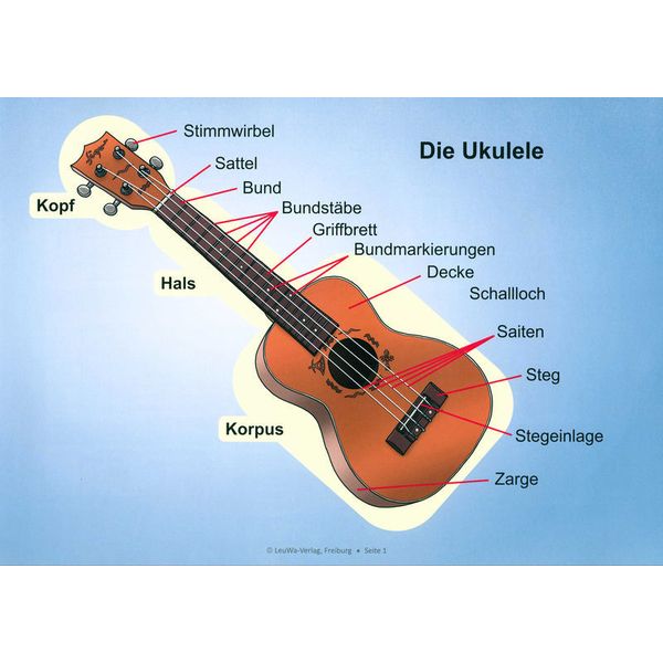 LeuWa-Verlag 16 Kinderlieder Ukulele Band 1