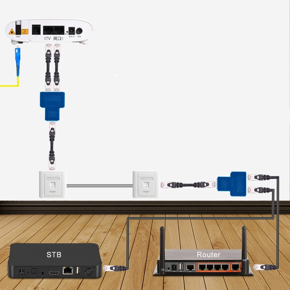 (2er Set) Ethernet LAN RJ45 Netzwerk Adapter Splitter Cat5 - Schwarz