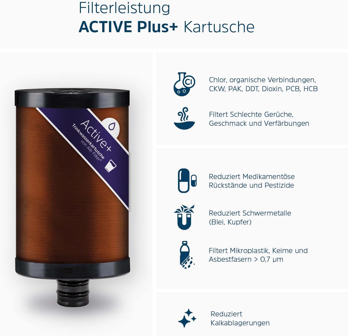 Alb Filter® Active Plus+ Wasserfilter gegen Kalk, Bakterien, und andere Schadstoffe | Unterspüle | Made in Germany Edelstahl Natur