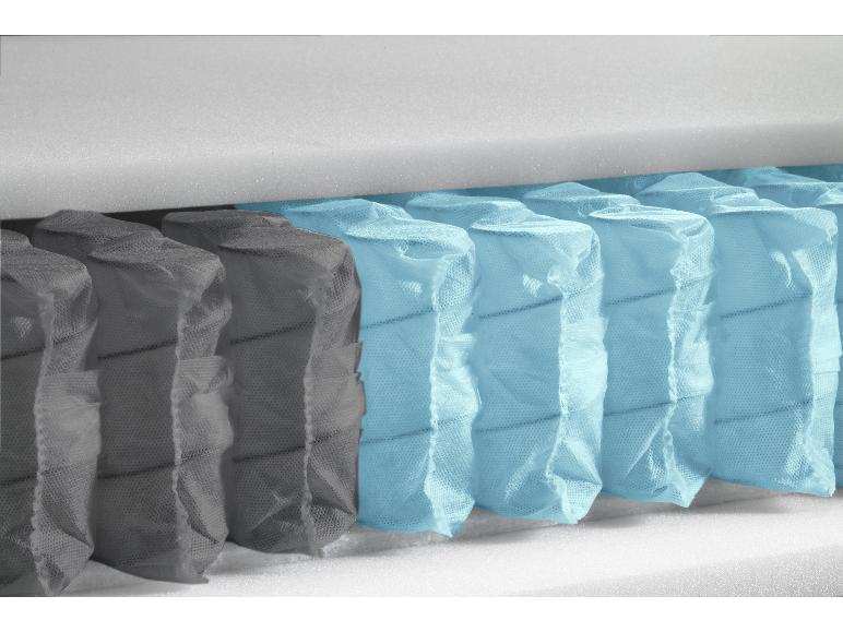 Pocketvering matras Support