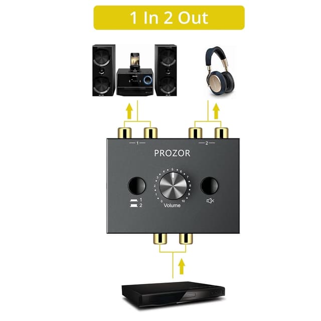 RCA Stereo Audio Switcher