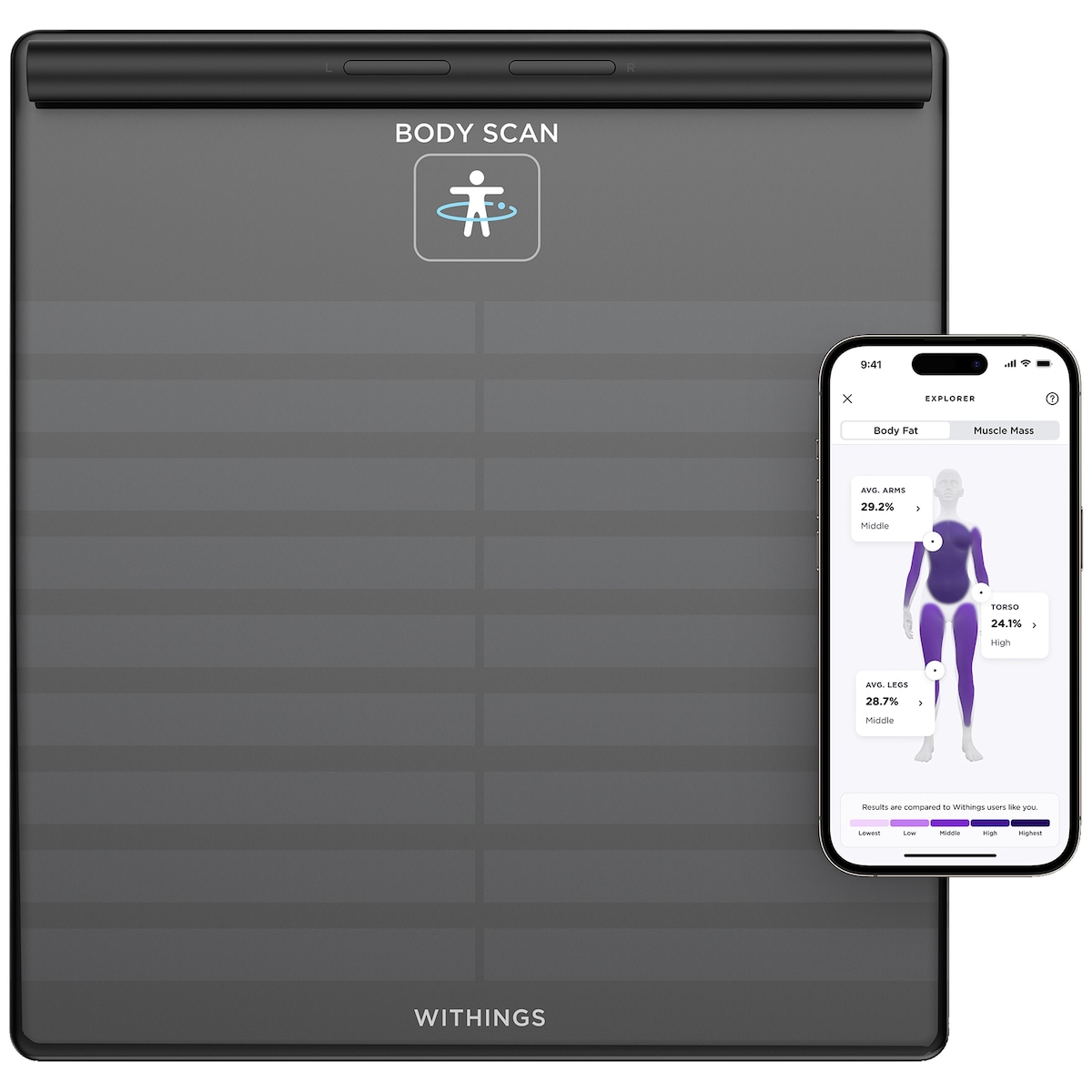 Withings Body Scan baderomsvekt WBS08-Black-All-Inter