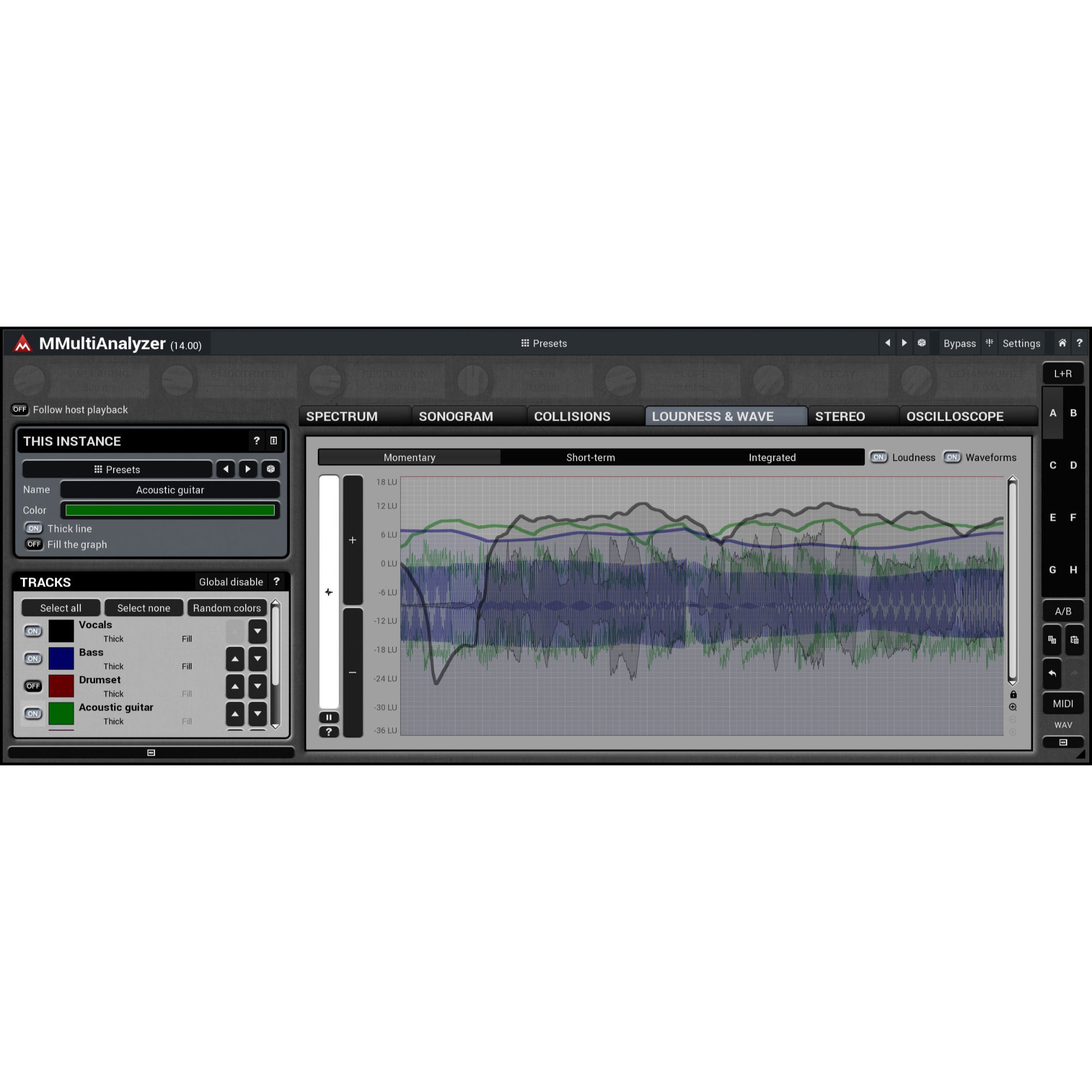 MeldaProduction MMultiAnalyzer (download)