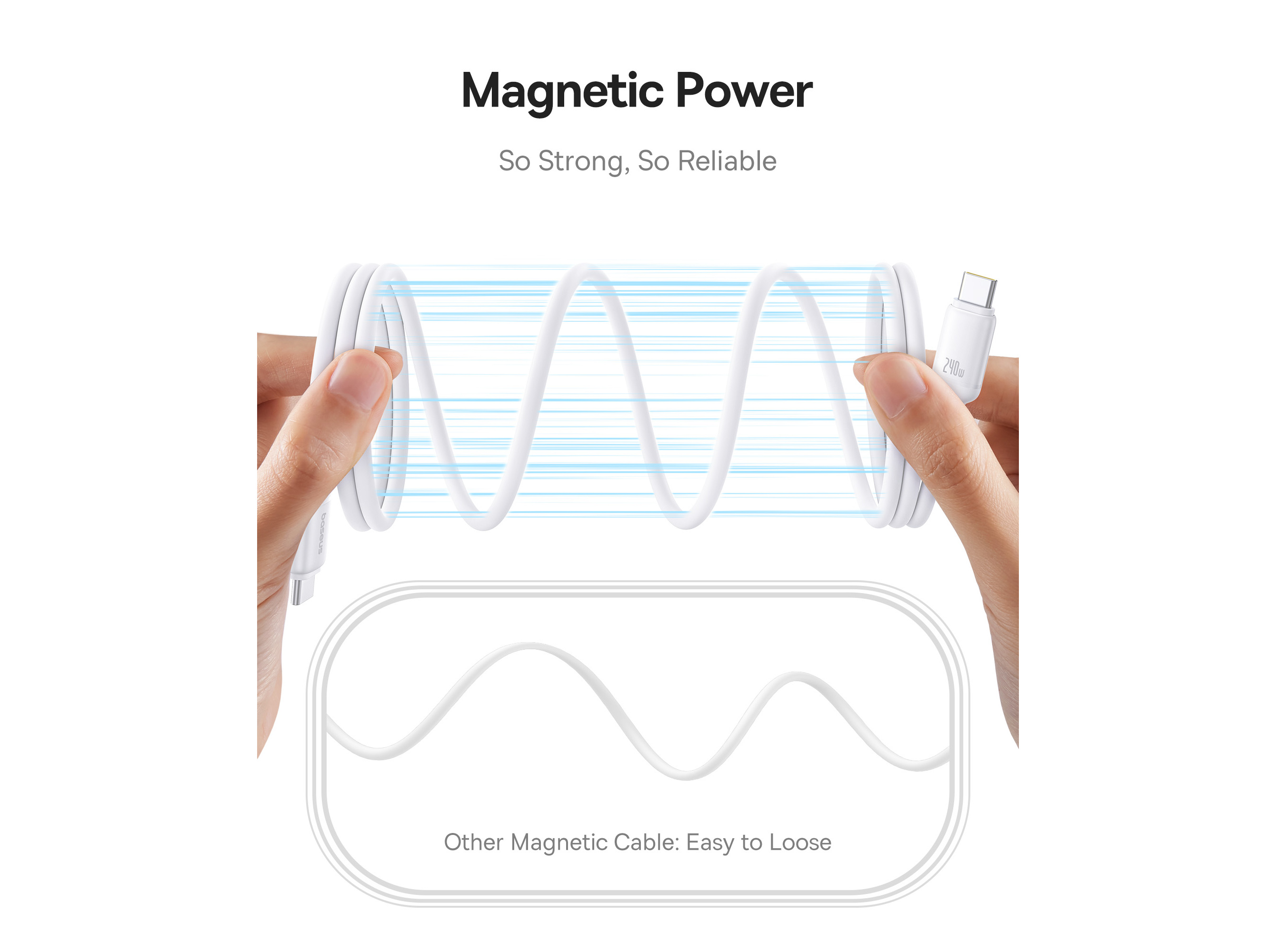CABO MAGNETICO BASEUS MOON WHITE PICOGO USB-C/USB-C