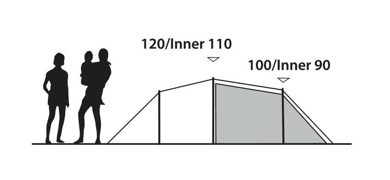 Outwell Earth 3 Plus Tunnelzelt dunkelgrün 3 Personen