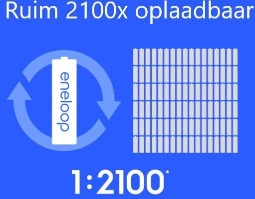 Panasonic - Eneloop - Oplaadbare Batterijen - 4 Stuks - 2000 mAh