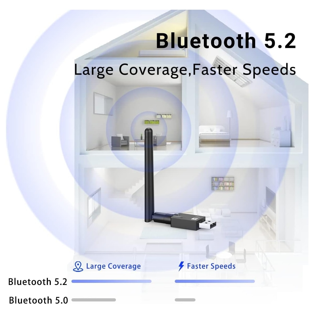 NÖRDIC USB-A Bluetooth 5.2 Qualcomm aptX adaptiv aptX LL aptX HD 24bit 96Khz