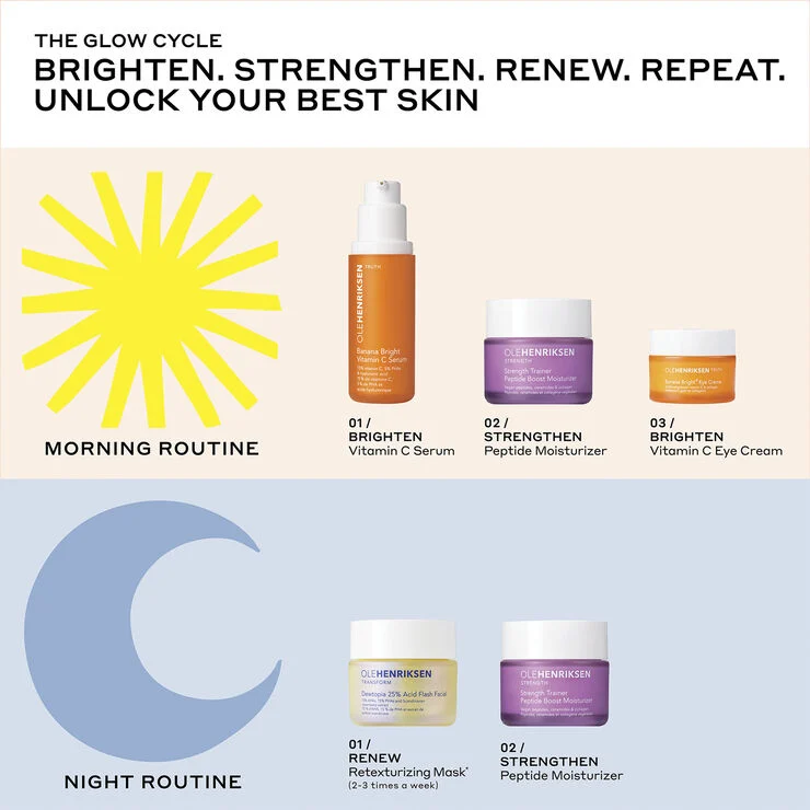 Ole Henriksen TRANSFORM Dewtopia 25% Acid Flash Facial