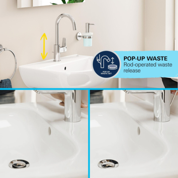 Grohe wastafelkraan Start edge L-size QuickFixchroom