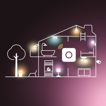 Philips Hue standaardlamp - warm tot koelwit licht 9W - E27