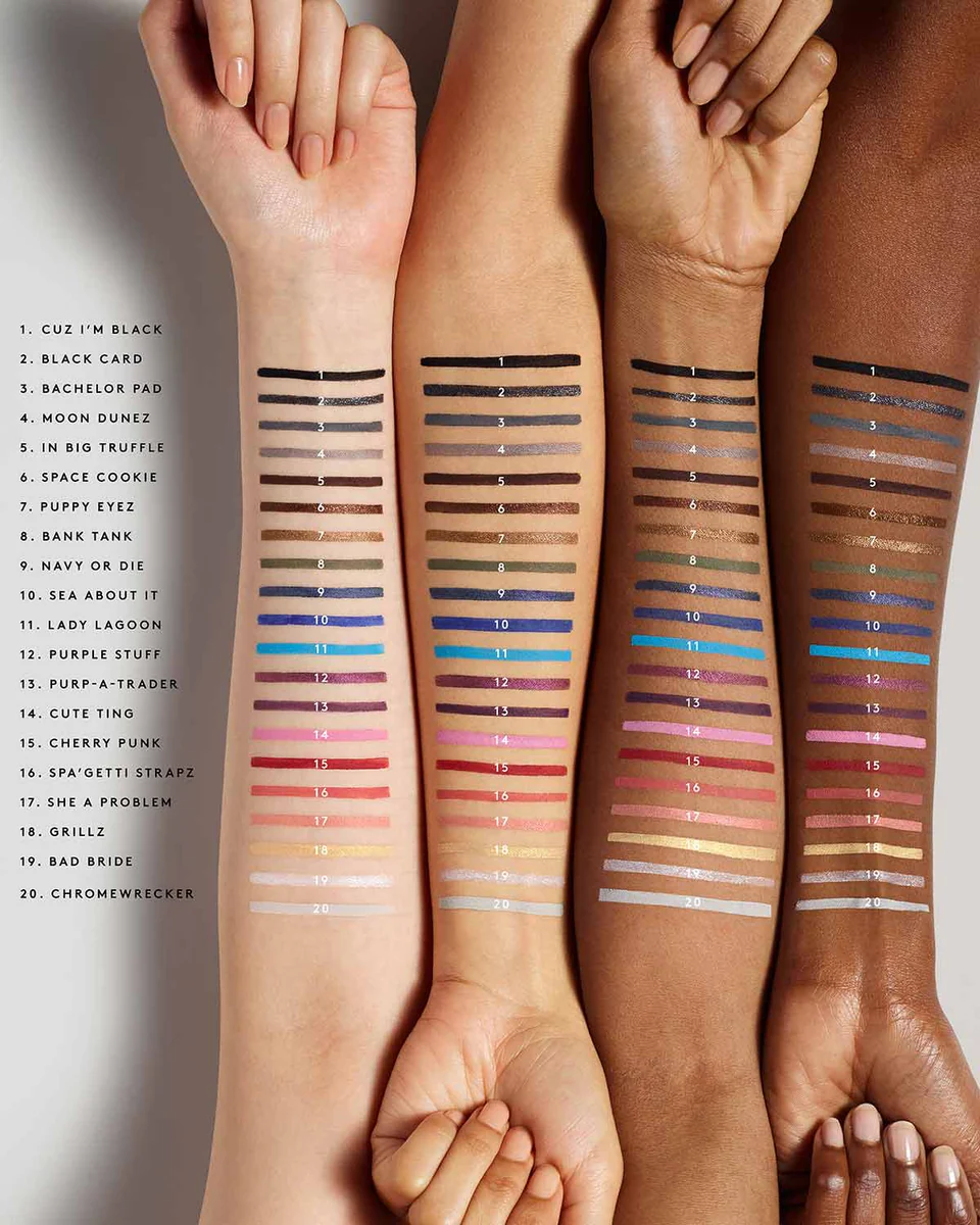 Flypencil Longwear Pencil Eyeliner