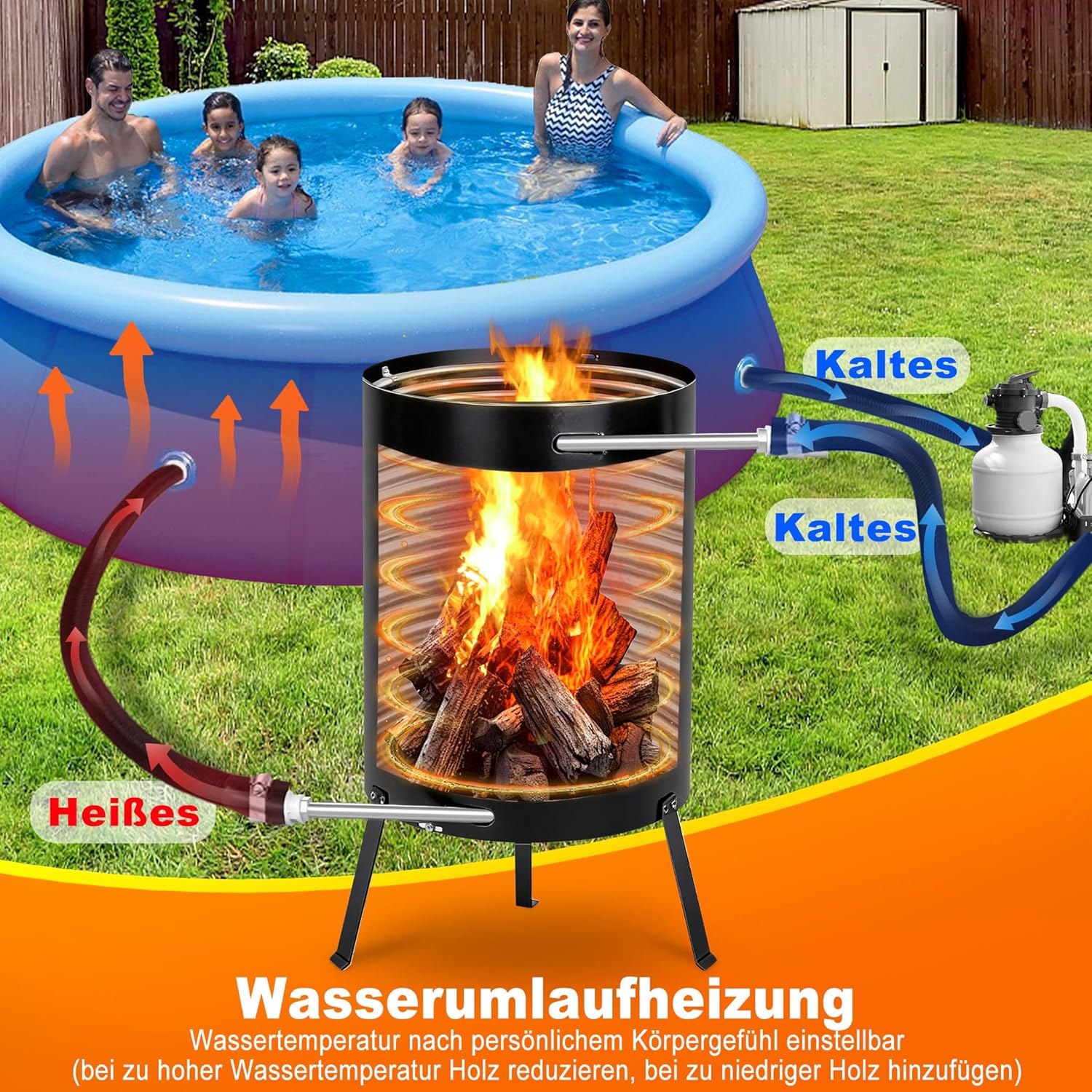 Poolheizungen mit Feuer und Heizspirale,Outdoor Poolofen, Edelstahl Schwimmbadheizung mit Ø32/38mm Anschlüsse Brennholz Pool Heizung 28L Feuertonne Holz, Schwarz, 1 Stück