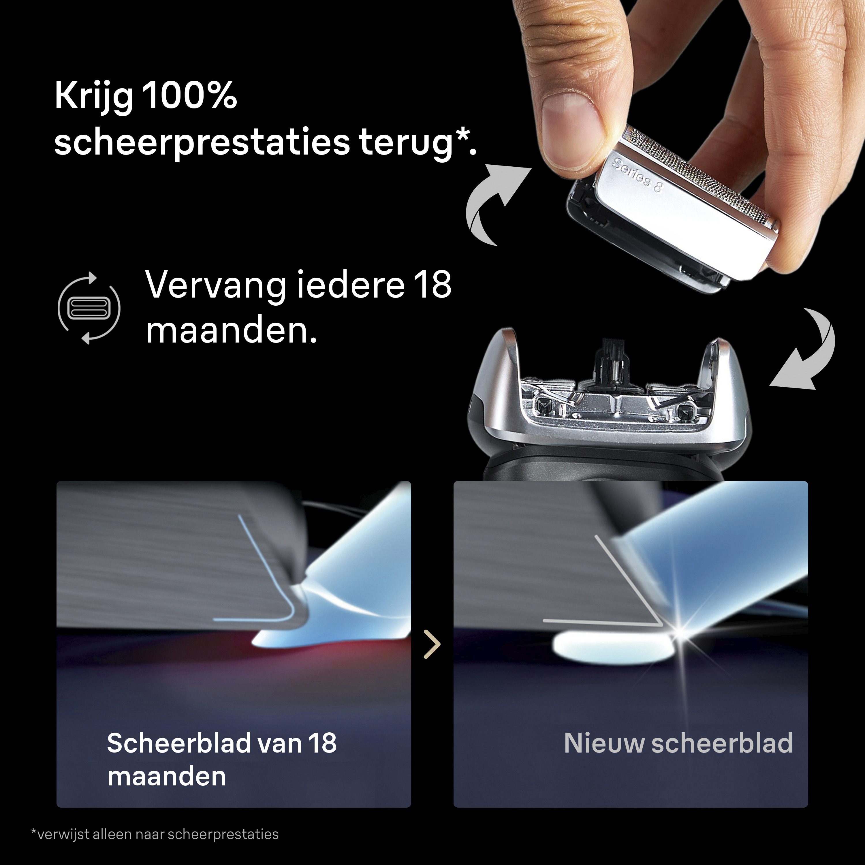Braun Series 8 Elektrisch Scheerapparaat ORIGINELE Vervangingskop, 83M