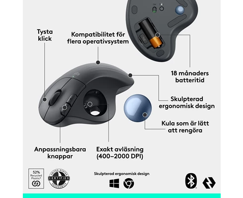 Logitech M575s - Graphite