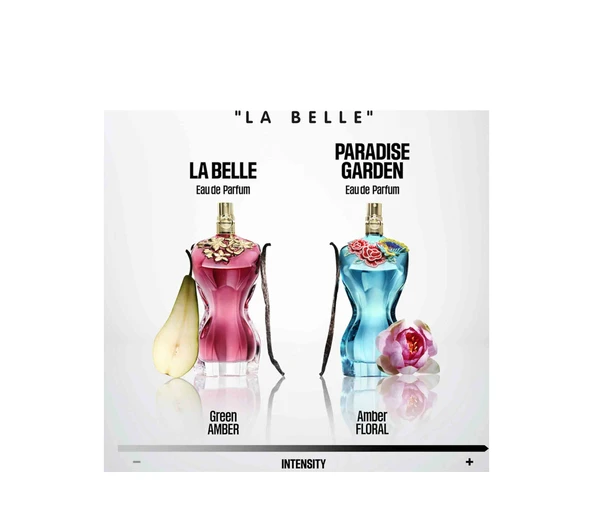 Jean Paul Gaultier La Belle Eau de Parfum