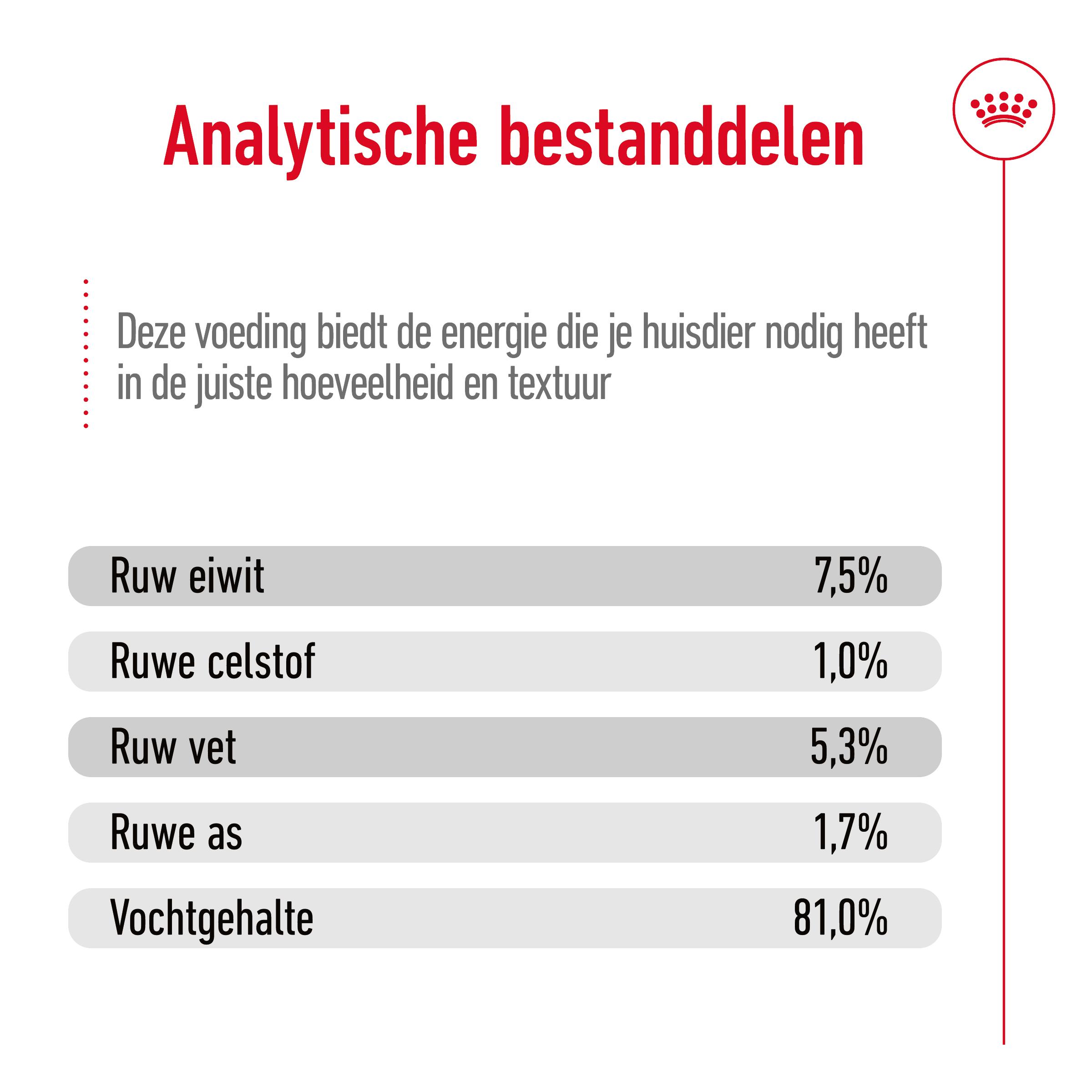 Royal Canin Maxi Adult Wet - Hondenvoer