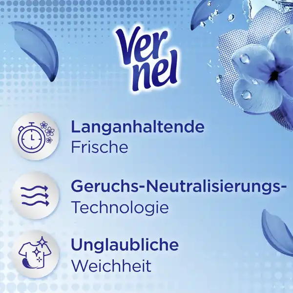 Weichspüler Fresh Control Cool Fresh 37 WL