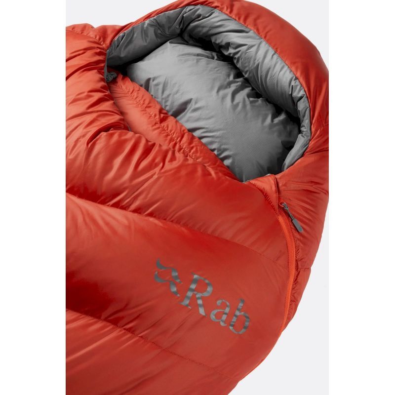 Alpine 600 - Sac de couchage