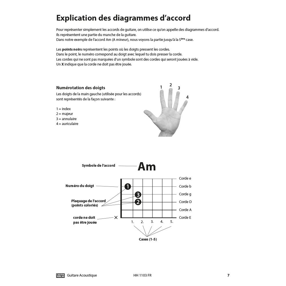 Cascha HH 1103 FR Guitare Ac. - Apprendre rapide et facile