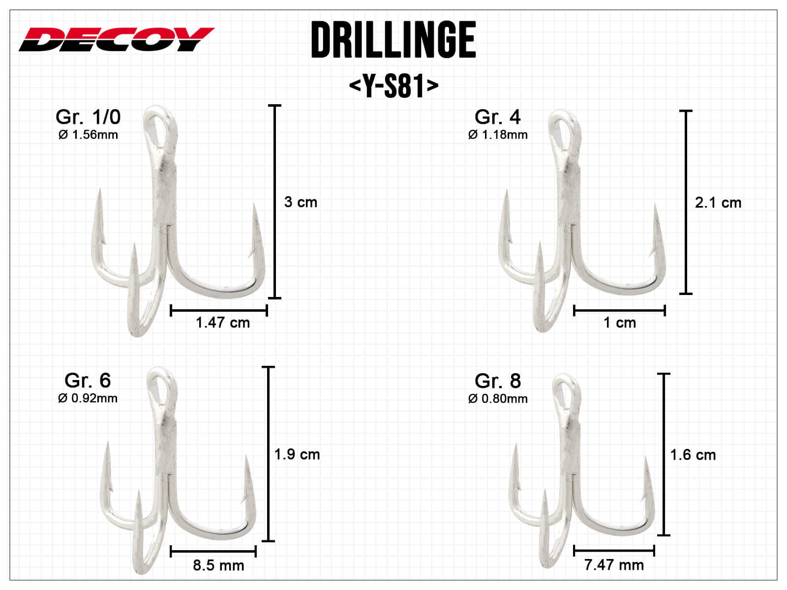 DECOY Y-S81 Drillinge - Gr. 1/0