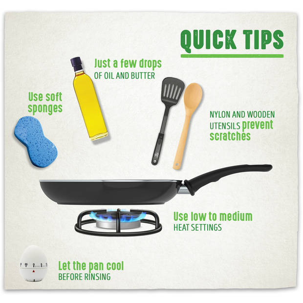 GreenChef Soft Grip pannenset - 5 delig
