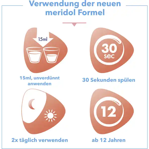 Mundspülung Rundumpflege