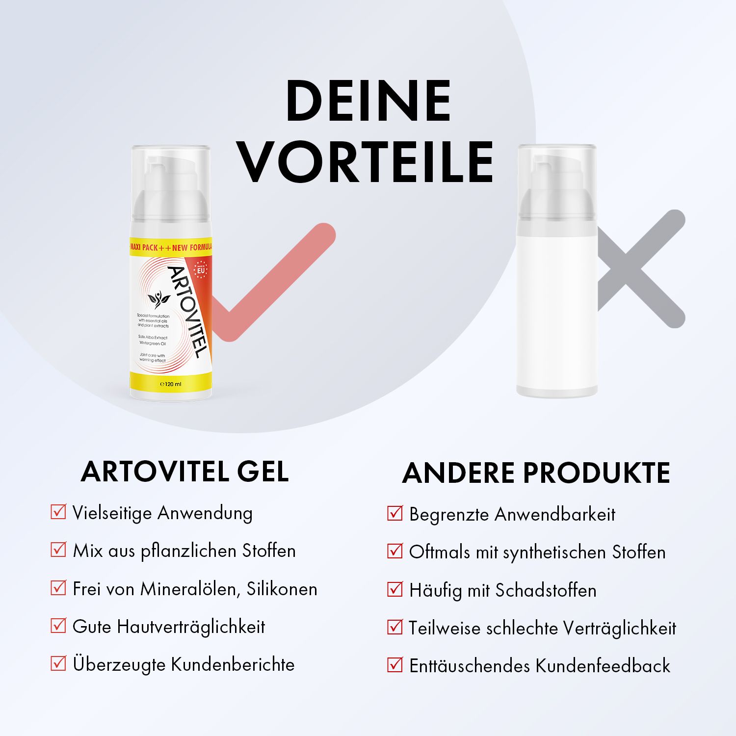 Artovitel Gel